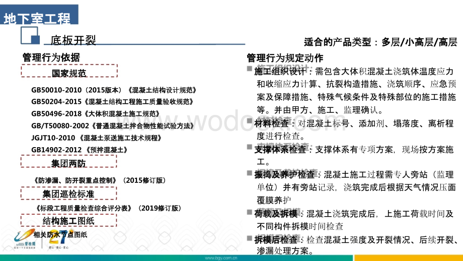 地下室工程关键质量技术指引（图文并茂）.pptx_第3页