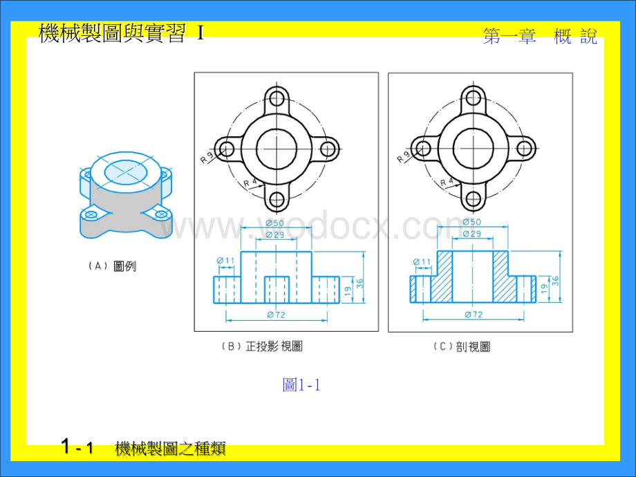 机械制图之种类.ppt_第1页