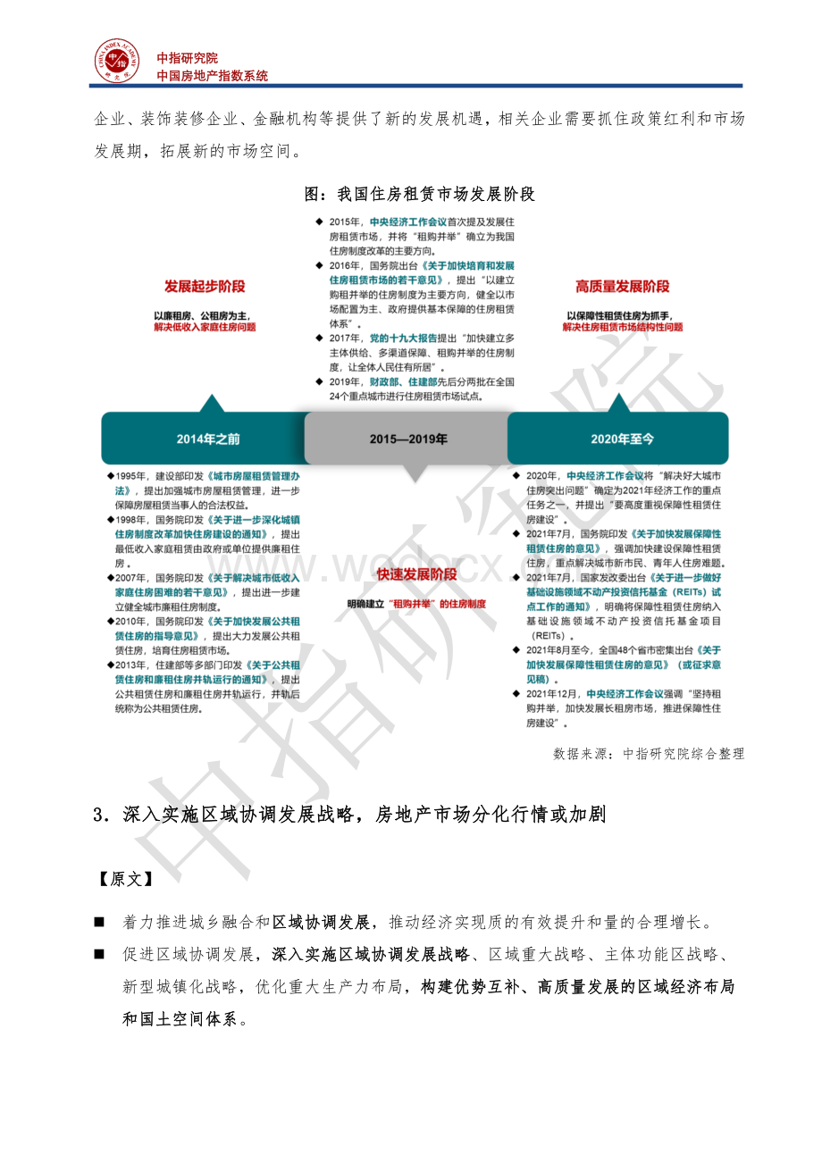 从报告看房地产行业发展方向.pdf_第3页