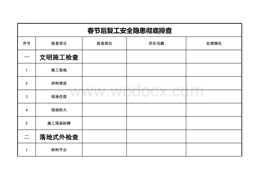 春节后复工安全隐患彻底排查表.xls_第1页