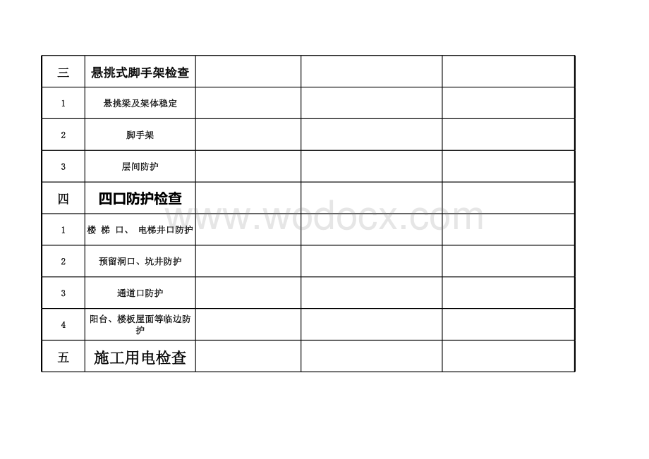 春节后复工安全隐患彻底排查表.xls_第2页