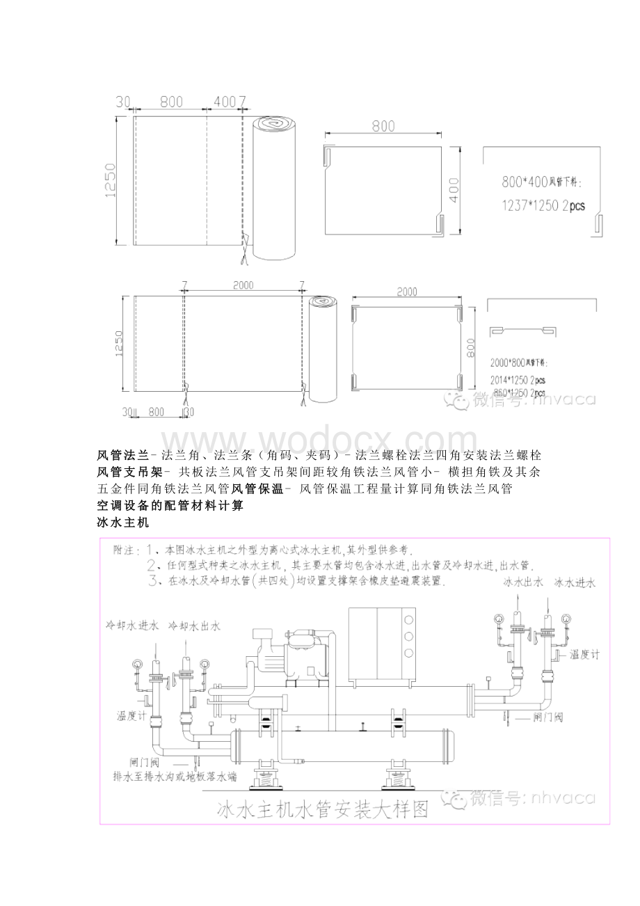 暖通空调专业工程量计算.docx_第3页