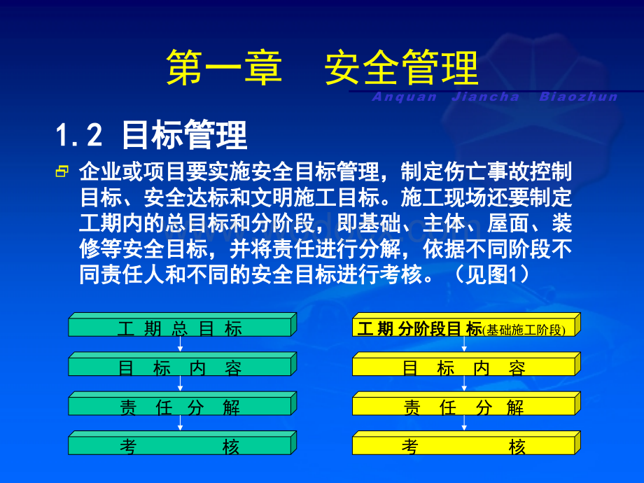 建筑施工安全检查标准.ppt_第3页