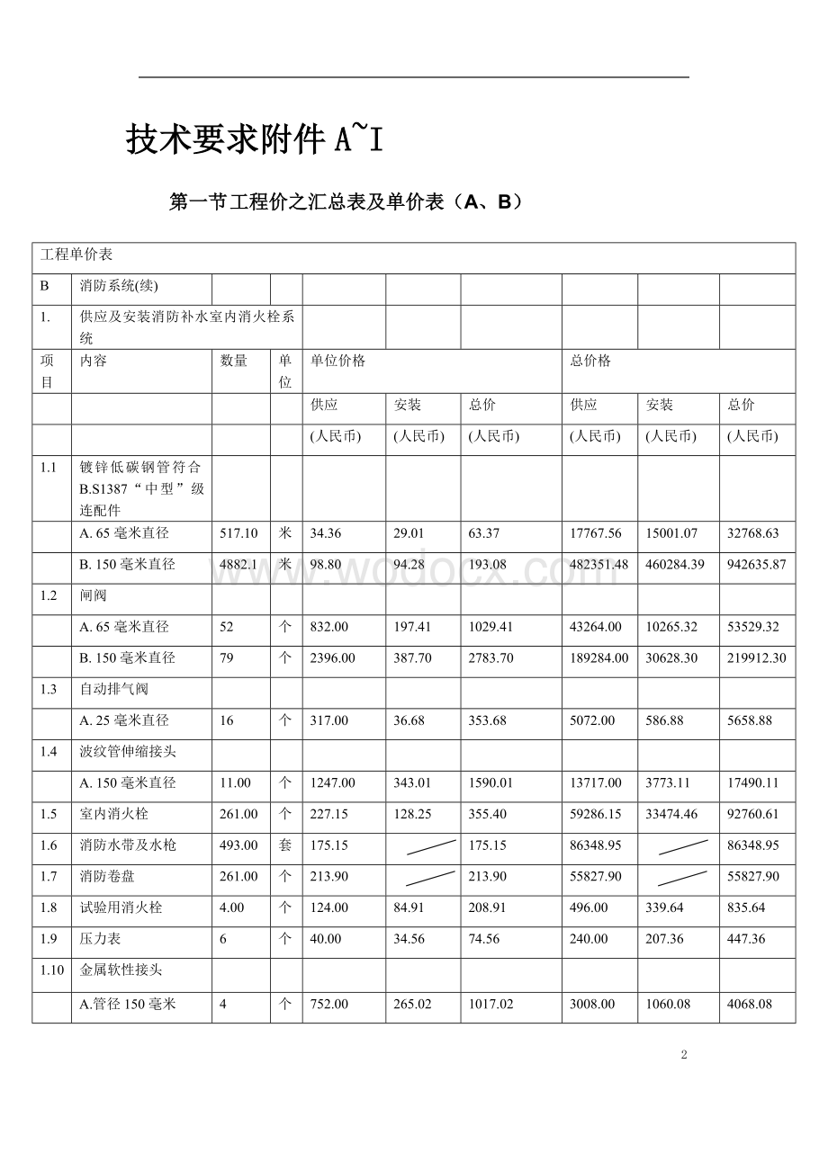 武汉市某大型高层住宅小区消防系统施工组织设计.doc_第2页