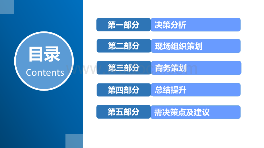 地产集团项目“清退施工单位”策划会模板.pptx_第3页