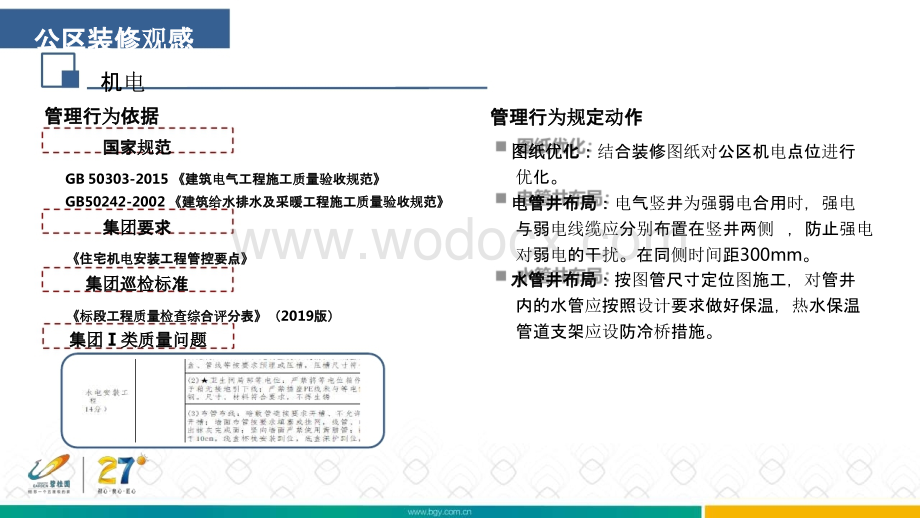 公区机电工程关键质量技术指引.pptx_第3页