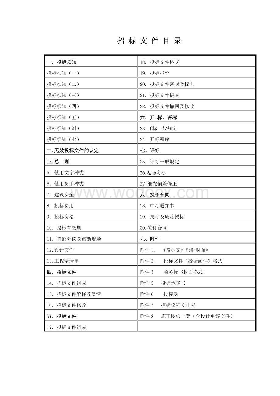 梅州市恒兴矿业白石嶂钼矿开拓、采切基建工程监理招标文件.doc_第3页