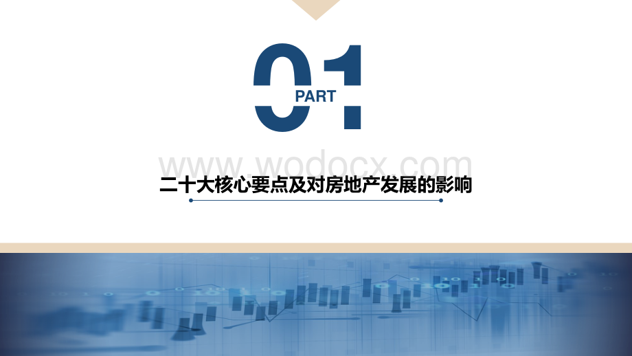 “二十大”后房地产行业的深度变革专题研究.pdf_第3页