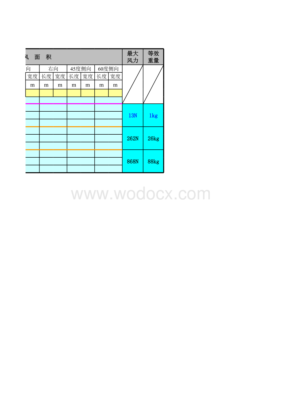 EXCEL公式实用技巧-风速与风压的自动计算.xls_第3页