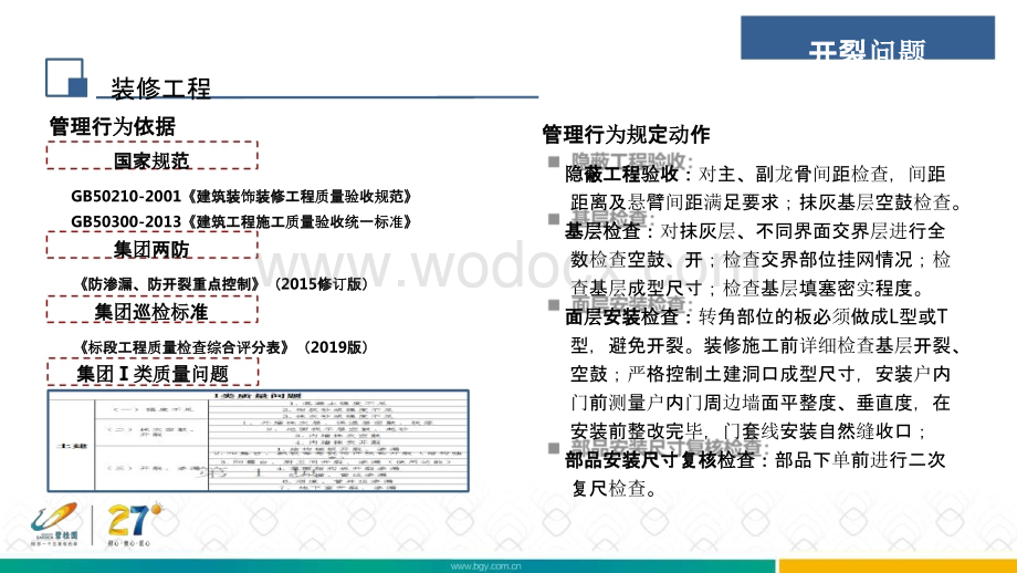 装修工程关键质量技术指引（图文并茂）.pptx_第2页