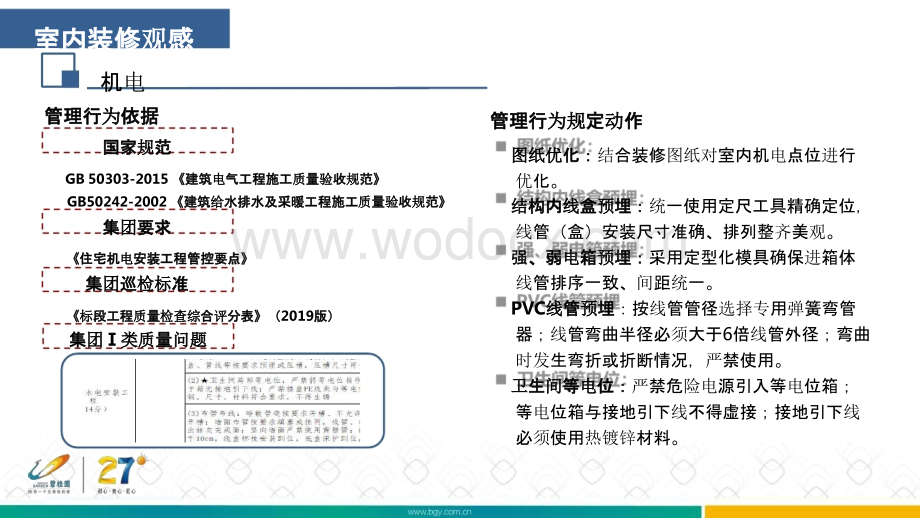 室内装修机电工程关键质量技术指引（图文并茂）.pptx_第3页