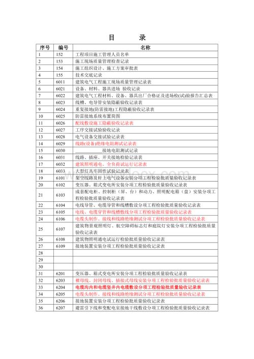 建筑安装工程资料表格.doc