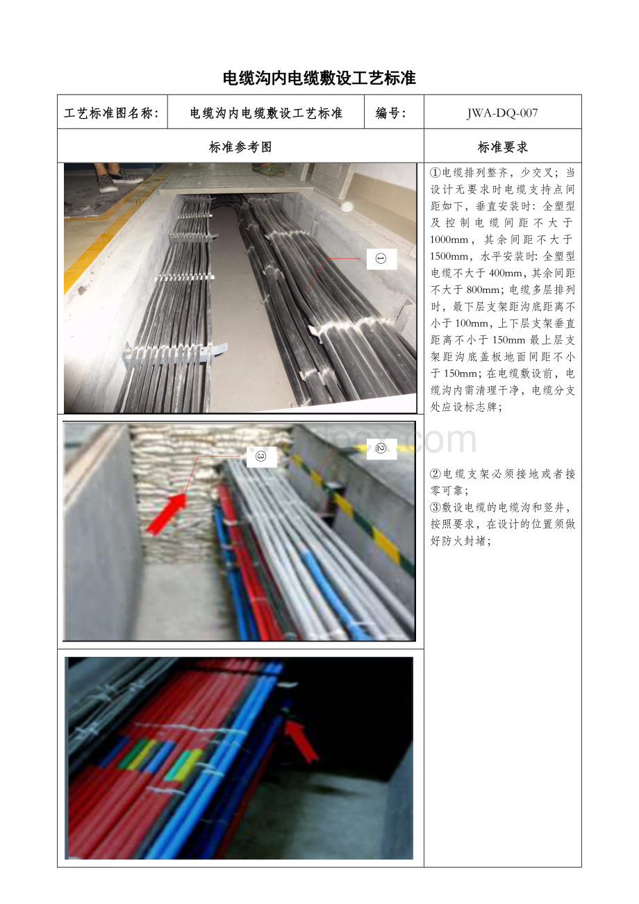 电缆沟内电缆敷设施工工艺标准.doc_第1页