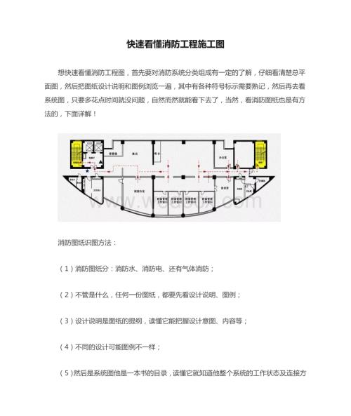 消防图例符号大全40张图教你快速看懂消防系统施工图.doc