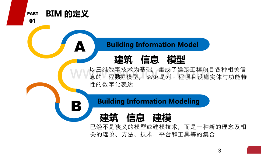 基于数据的工程项目管理.pptx_第3页