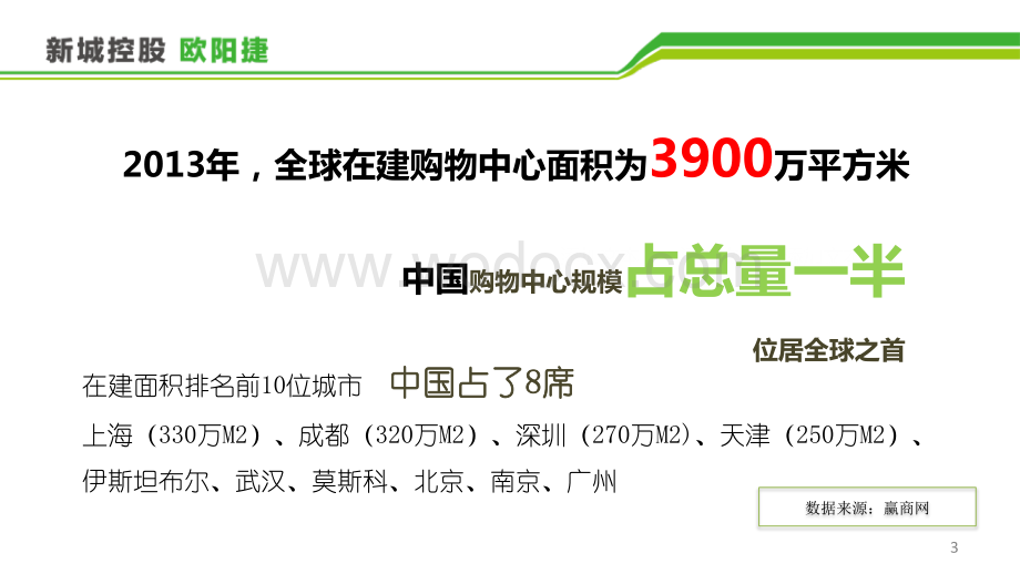 新城吾悦广场项目崛起与商业地产发展趋势分析.pdf_第3页