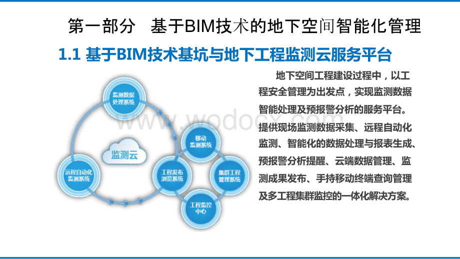 基于BIM技术的地下工程和智慧城市.pptx_第2页