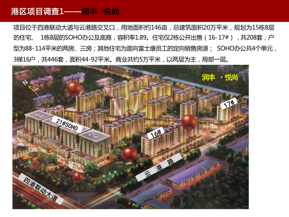 郑州航空港区住宅项目调查报告.pptx_第2页