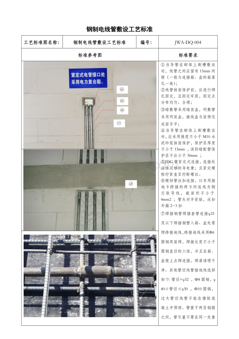 钢制电线管敷设工艺标准.docx_第1页