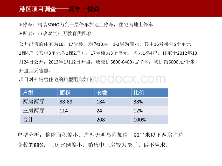 郑州航空港区住宅项目调查报告.pdf_第3页