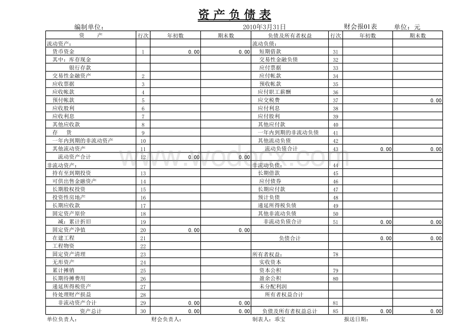 房地产开发企业财务报表.xls_第1页