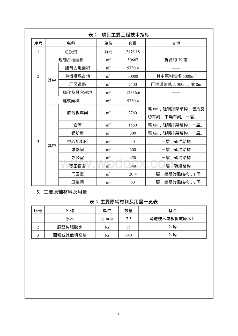 模版环境影响评价全本来宾市腾丰木业有限公司建设年产5万立方米胶合板项目.pdf_第3页