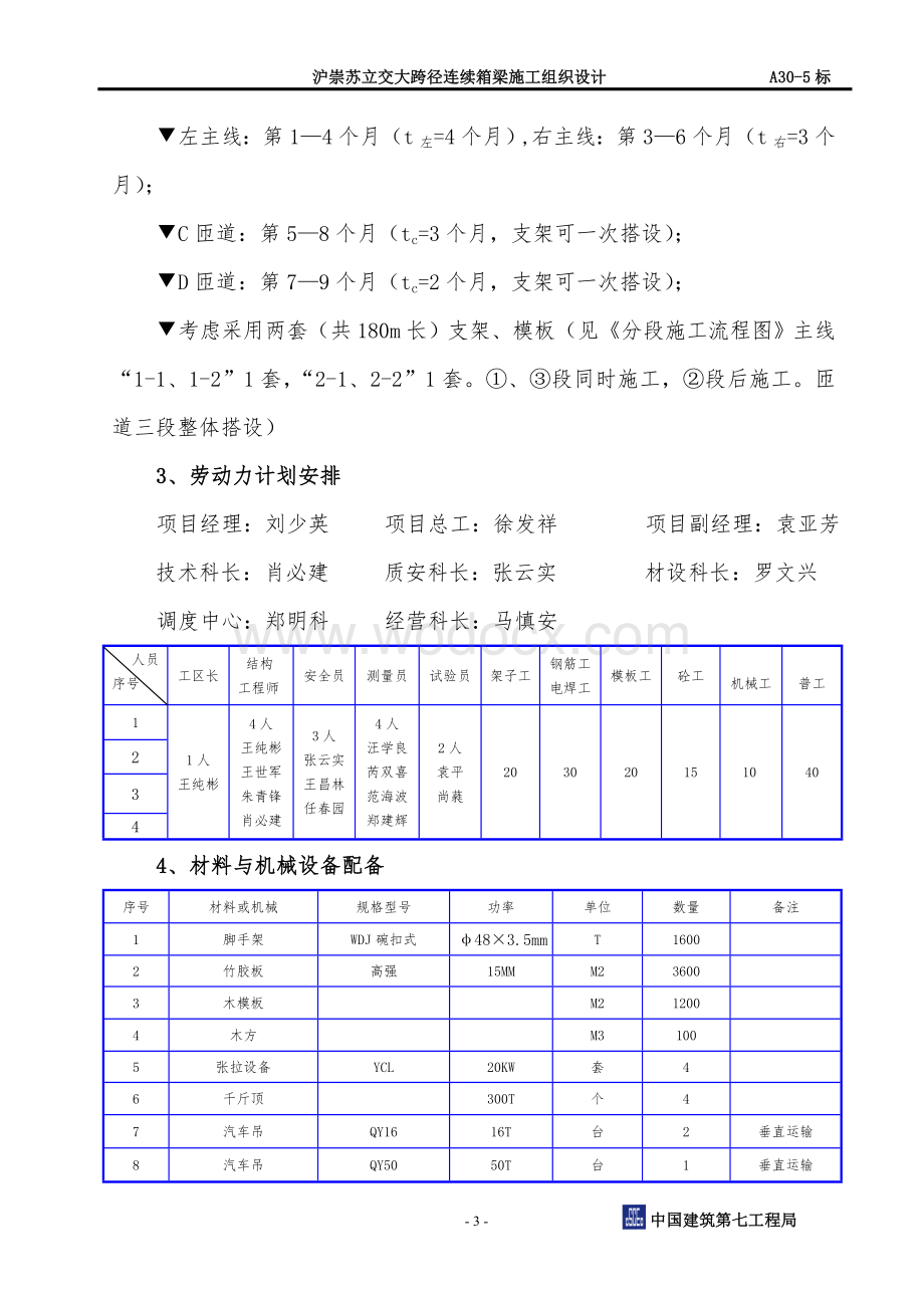 A30大跨径箱梁施工方案.doc_第3页