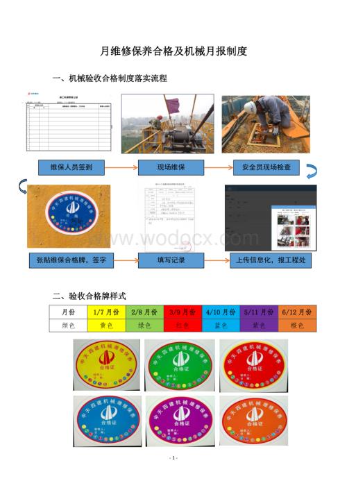 维修保养合格制度.pdf