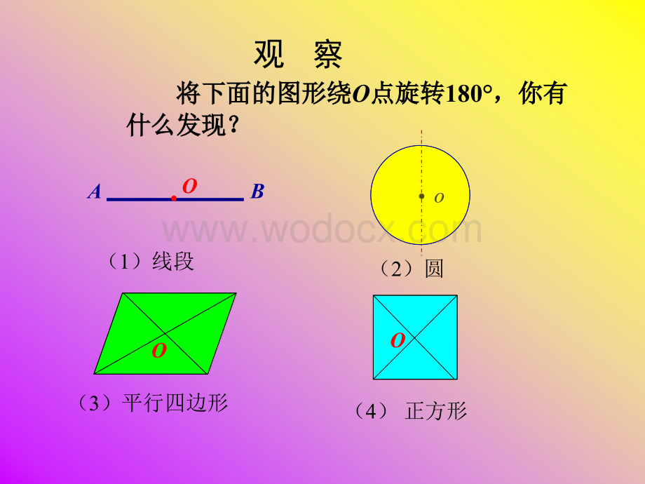 新人教版九年级上23.2.2《中心对称图形》(2).ppt_第2页