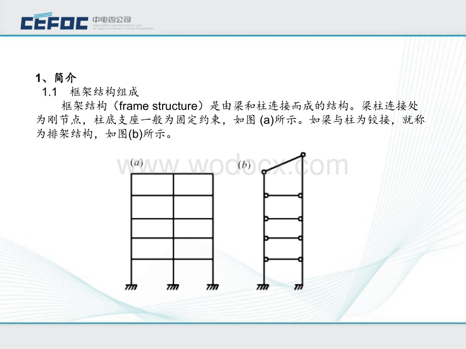 结构14-01-框架结构设计.ppt_第3页