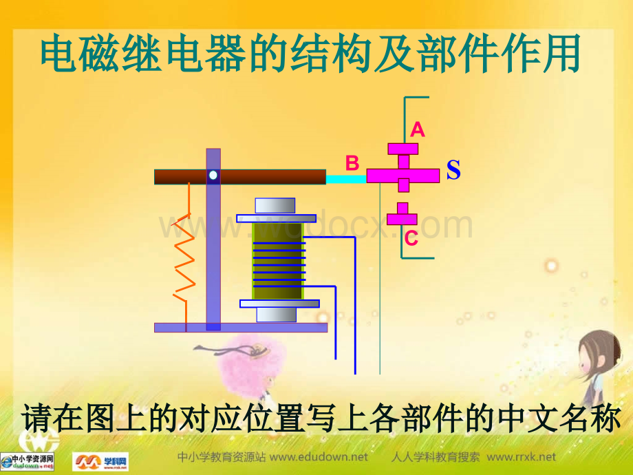 粤沪版九年级上册15.4《电磁继电器与自动控制》PPT课件1.ppt_第3页