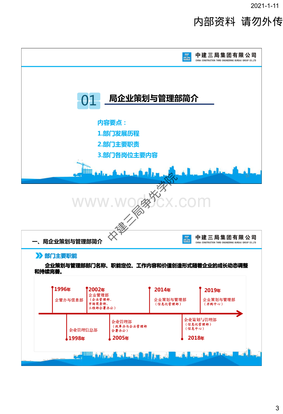 企业战略规划与管理.pdf_第3页