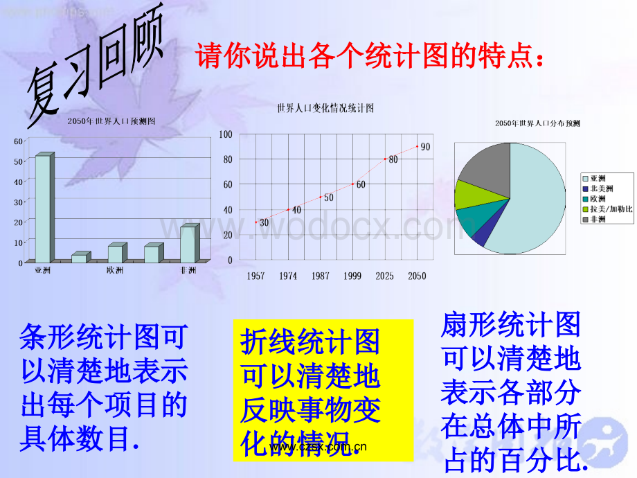 6.5频数直方图课件ppt新浙教版七年级下.ppt_第2页