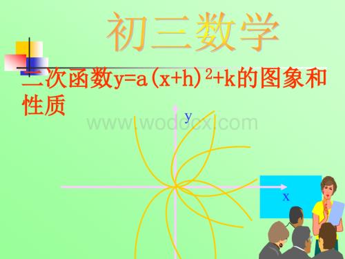 苏科版九年级下 二次函数的图象和性质(4) 课件.ppt