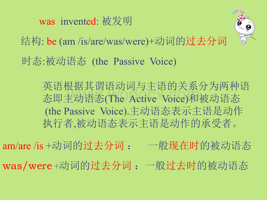 新目标九年级Unit 9 When was it invented.ppt_第2页