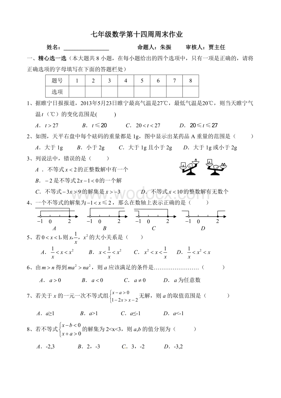 苏科版七年级下数学第十四周周末作业.doc_第1页