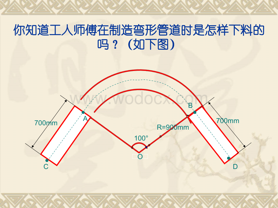 数学九年级 下湘教版3.4.1弧长和扇形的面积4课件.ppt_第2页