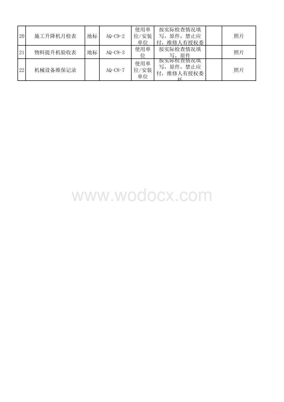 大型机械设备资料清单.pdf_第2页