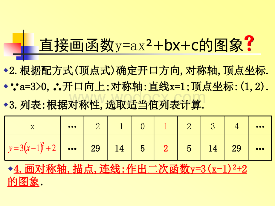 苏科版九年级下 二次函数的图象和性质(5) 课件.ppt_第3页