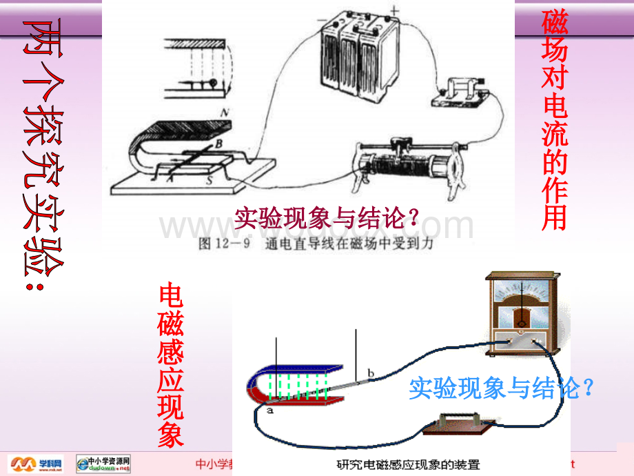 粤沪版九年级下册第十六章《电磁铁与自动控制》单元PPT课件1.ppt_第3页