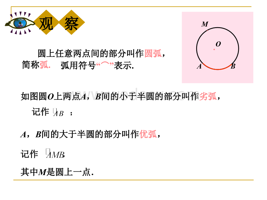 数学九年级 下湘教版3.1.1圆的对称性2课件.ppt_第2页