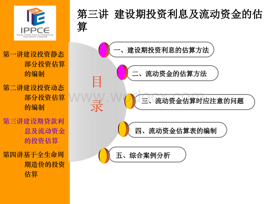 建设期贷款利息及流动资金的投资估算.ppt_第1页