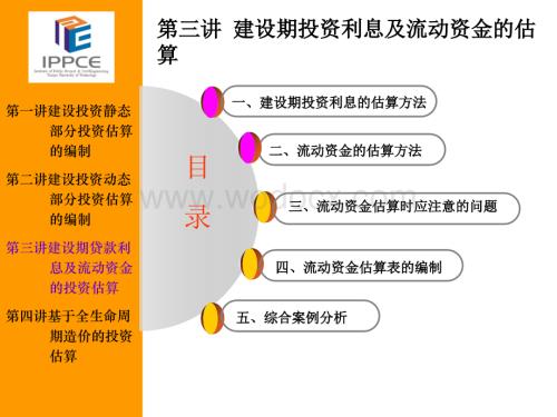 建设期贷款利息及流动资金的投资估算.ppt