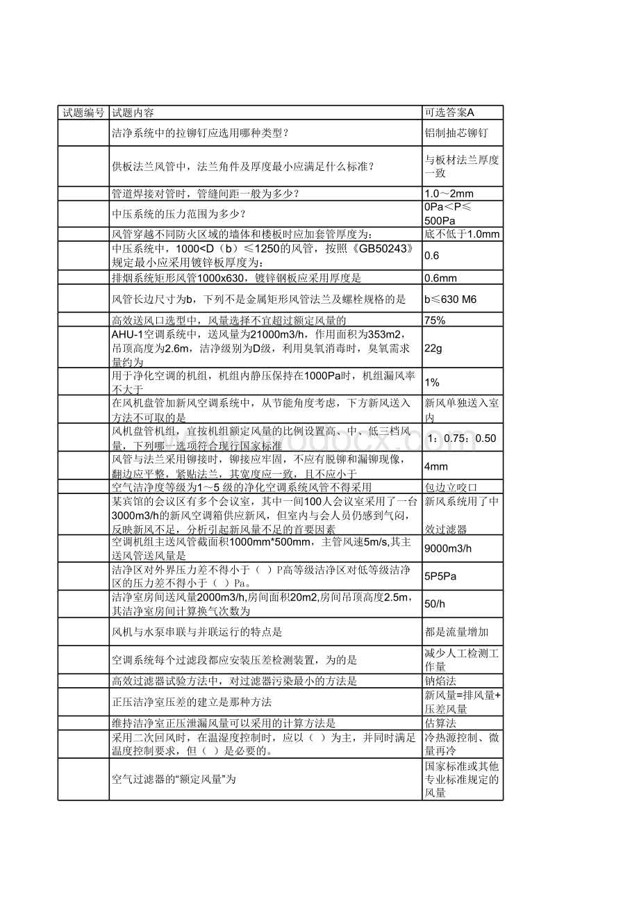 机械助理工程师-题库.xls_第1页