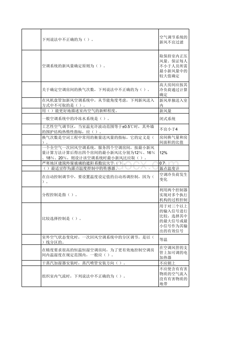 机械助理工程师-题库.xls_第2页