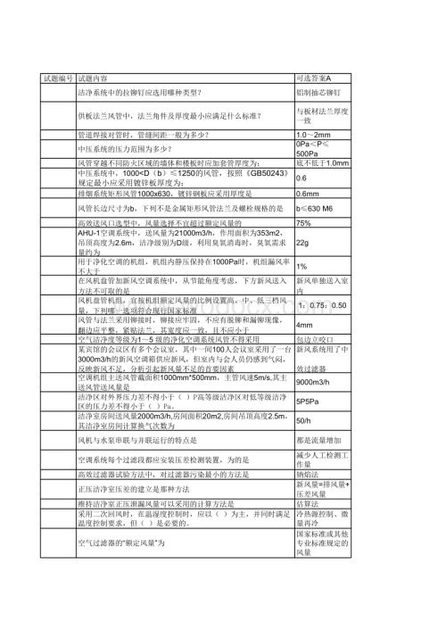 机械助理工程师-题库.xls