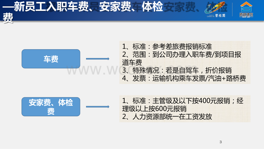 碧桂园项目经理自营项目财务资金业务流程.pdf_第3页