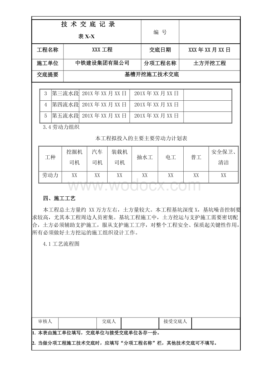 基槽开挖施工技术交底.docx_第3页