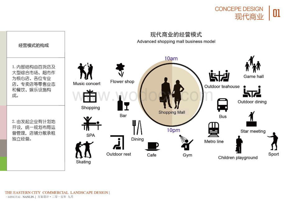 南陵市场城市生活广场景观方案设计.pdf_第3页