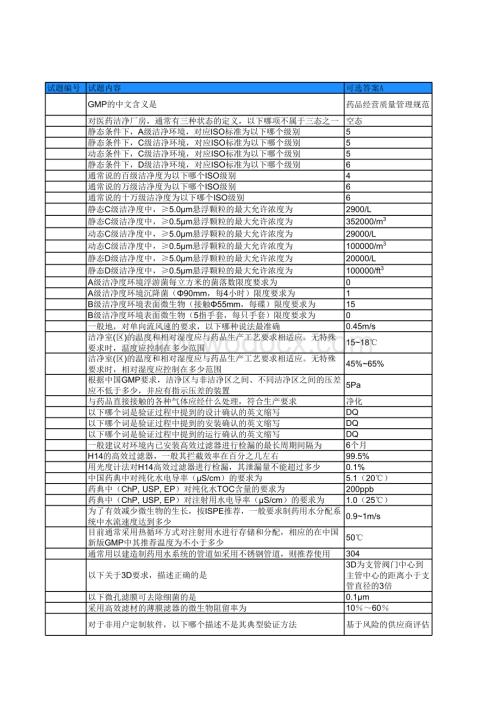 验证助理工程师-题库.xls